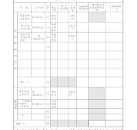 소득금액조정합계표